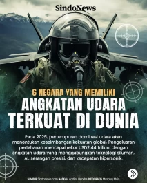 6 Negara yang Memiliki...