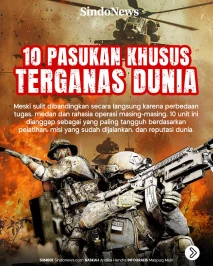 10 Pasukan Khusus Terganas...