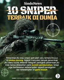 10 Penembak Jitu Terbaik...