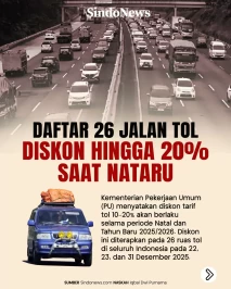 Daftar 26 Jalan Tol...