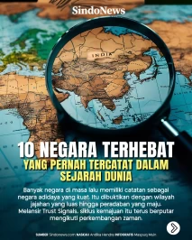 10 Negara Terhebat yang...