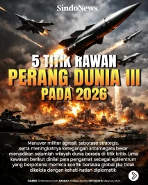 5 Titik Rawan Perang...