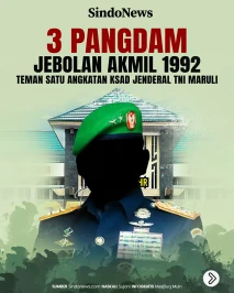 3 Pangdam Jebolan Akmil...