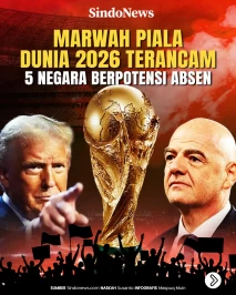 Marwah Piala Dunia 2026...