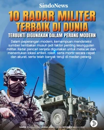 10 Radar Militer Terbaik...