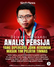 Dzikry Lazuardi, Analis...