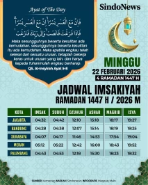 Jadwal Imsakiyah Ramadan...