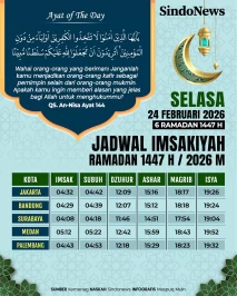 Jadwal Imsakiyah Ramadan...