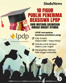 10 Figur Publik Penerima...