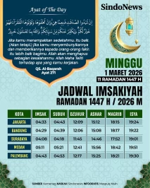 Jadwal Imsakiyah Ramadan...