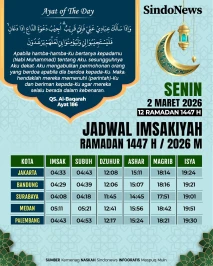 Jadwal Imsakiyah Ramadan...
