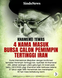 Khamenei Tewas, 4 Nama...