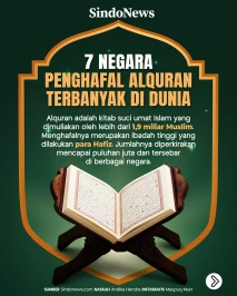 7 Negara Penghafal Alquran...