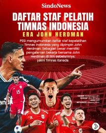 Daftar Lengkap Staf...
