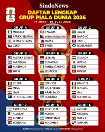 Tanpa Italia, Ini Daftar...
