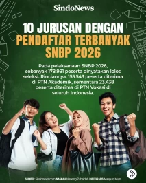 10 Jurusan dengan Pendaftar...