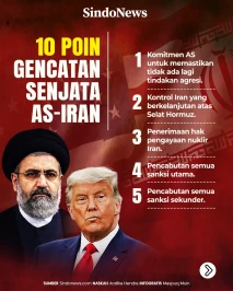 Iran Paksa AS Terima...