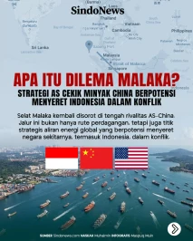 Apa Itu Dilema Malaka?...