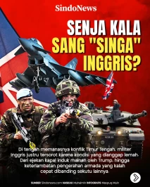 Perang AS-Israel vs...