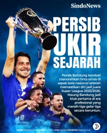 Daftar Juara Liga Indonesia...