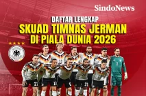 Daftar Lengkap Skuad...