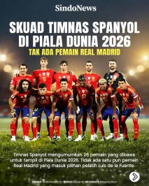 Skuad Timnas Spanyol...