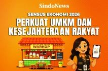 Sensus Ekonomi 2026:...