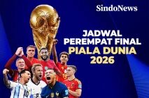 Jadwal Perempat Final...