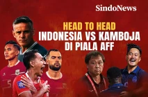 Timnas Indonesia vs...