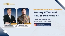 Intip Potensi Cuan January...