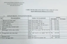 Daftar Denda ETLE Beredar...