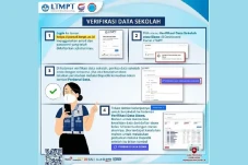 Begini Tahapan Verifikasi...