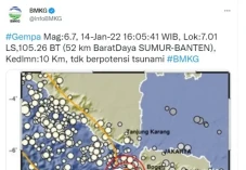 Gempa Jakarta Berkekuatan...