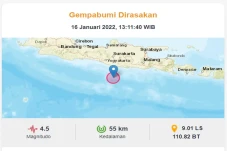 Gempa Magnitudo 4,5...
