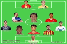 Mewah! Starting XI Timnas...