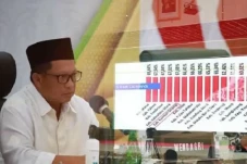 Mendagri Apresiasi Capaian...