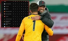 Juergen Klopp Sebut...
