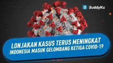 Indonesia Memasuki Gelombang...