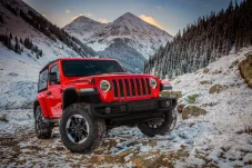 Perbandingan Harga Jeep...