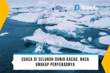 Cuaca di Seluruh Dunia...