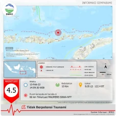 Setelah Ternate, Maumere...
