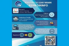 Beasiswa Magister Kominfo...