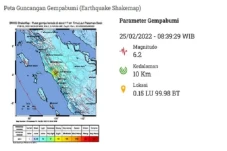 Getaran Gempa Pasaman...