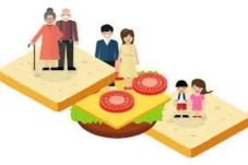 Anda Generasi Sandwich?...