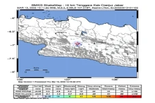 Cianjur Gempa Magnitudo...