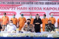Polda Riau Gagalkan...