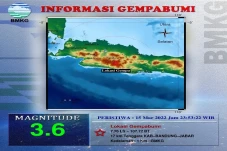 Kabupaten Bandung 3...