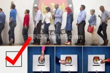 Anggaran Pengawasan...