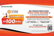 Beli Reksa Dana STAR...