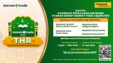 MotionTrade x Maybank...